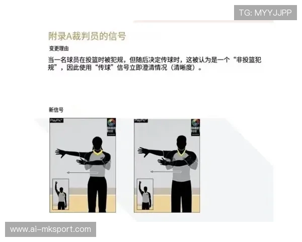 国际篮球女子联赛裁判评分透明化第76版年报发布，国际篮联篮球裁判规则